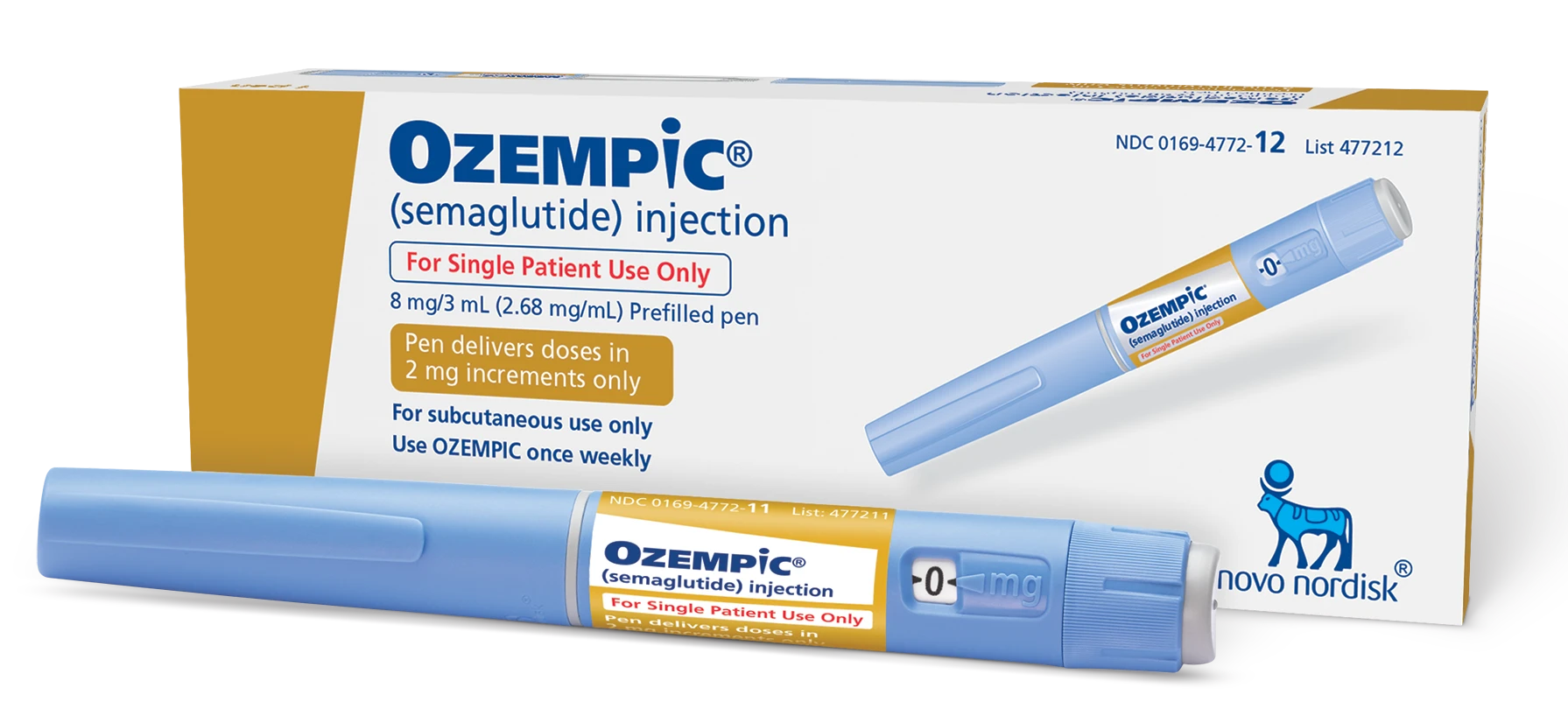 Ozempic 2 Mg
